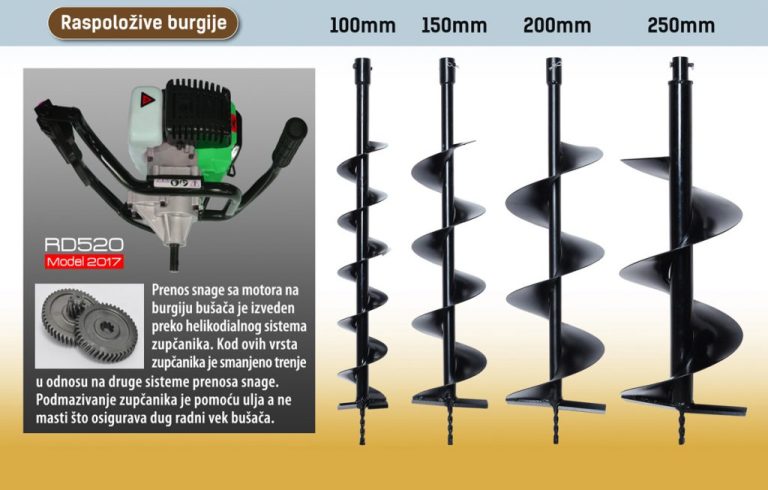 Busac-zemlje-RD520-2
